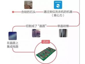 物聯網行業(yè)新動向 賽億科技驅動網絡技術解決方案